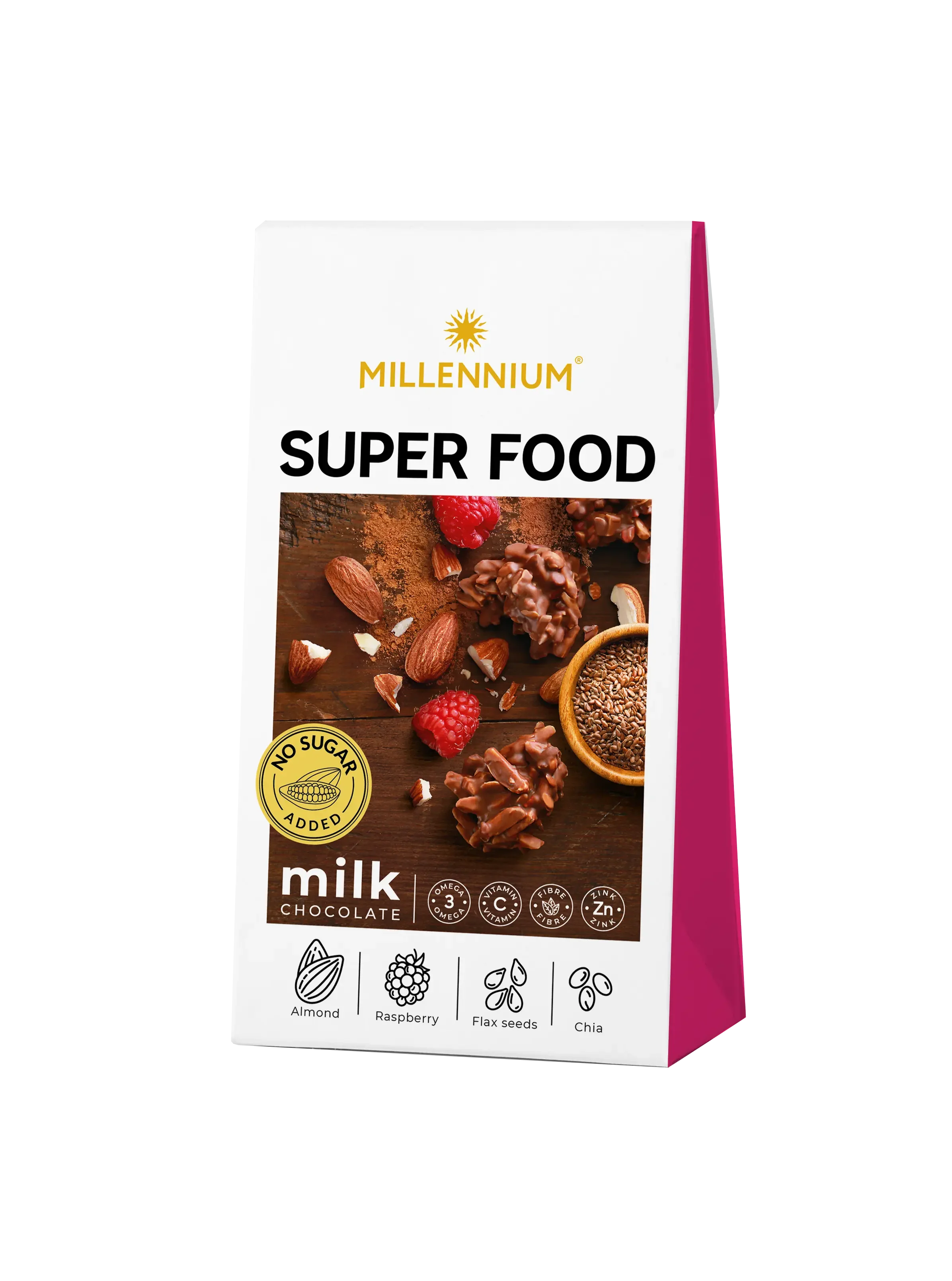 Millennium — шоколад, що дарує радість щодня – Millennium Chocolate