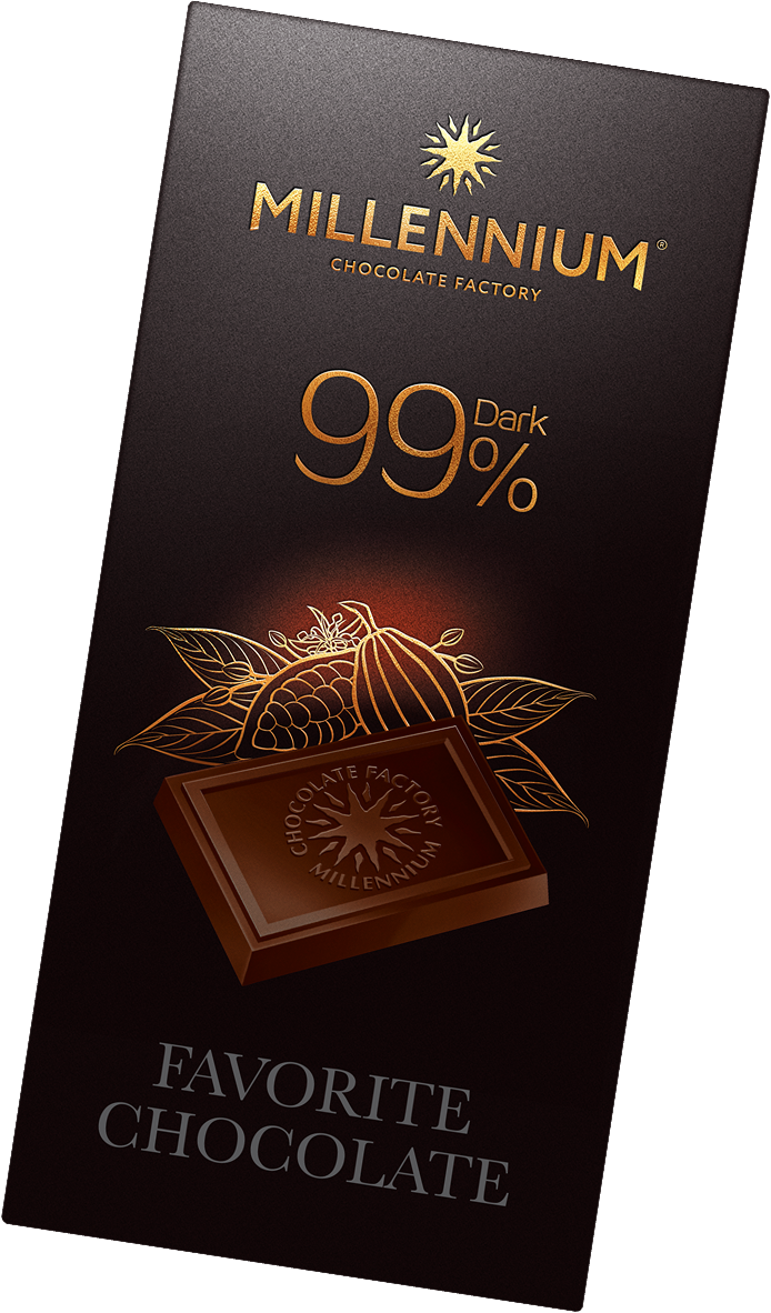 Millenium Chocolates Millennium — chocolate that brings joy every day – Millennium Chocolate